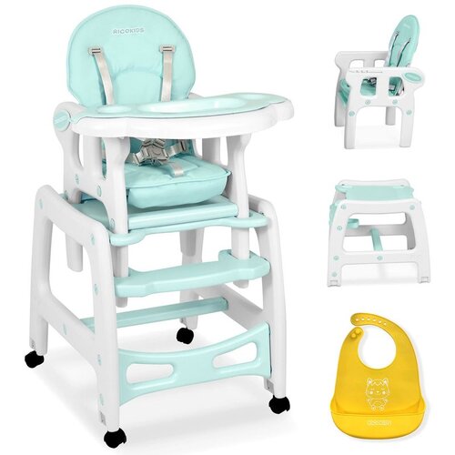Ricokids Sinco hranilica za djecu, mint Slike
