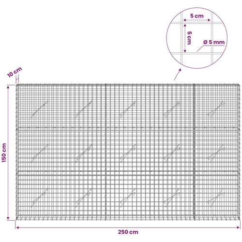  Gabion s 5 mm žicom i mrežom 5x5 cm 250x10x150 cm Slike