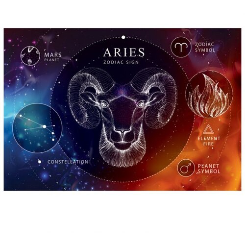  250 KOM ZODIAC 1 ARIES (OVAN) INTERDRUK * DO ISTEKA ZALIHA Slike
