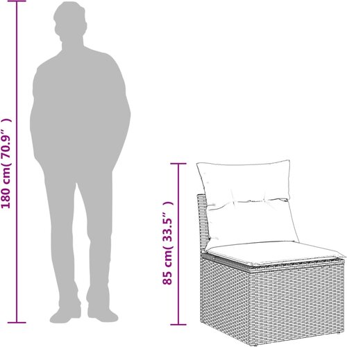  10-dijelni set vrtnih sofa s jastucima crni od poliratana Crna 62 x 62 x 69 cm Slike