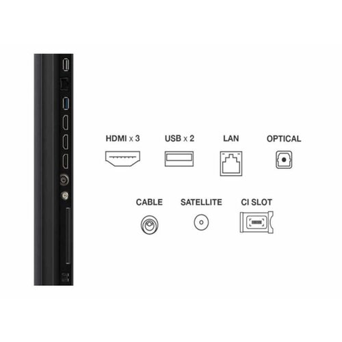 Tcl 65"C6KS 4K QD-Mini LED TV60Hz Google TV Game MasterDolby Atmos Onkyo 2.1 HDR Premium Cijene