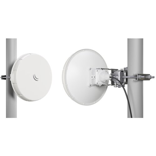 MikroTik Wireless Wire nRAY nRAYG-60adpair, cena po komadu (potrebno je kupiti dva komada) Slike