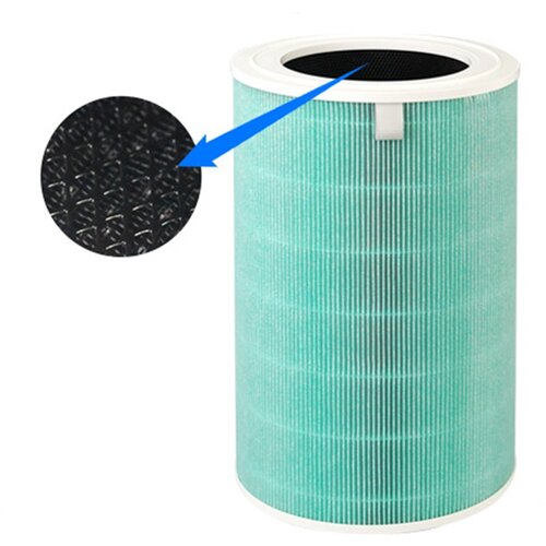 INF Antibakterijski filter, kompatibilen z Xiaomi Mi Air Purifier 4 Pro, (5000348634) Cene