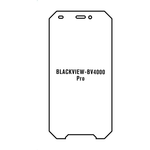 Blackview BV4000 pro hydrogel zaštitna folija Cijene