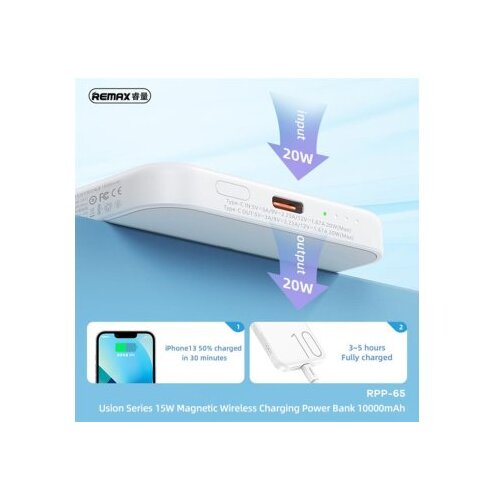 Remax usion rpp-65 pd20w + wireless 15w 10000mah ljubicasti Power bank magsafe ( BAT9604 ) Slike