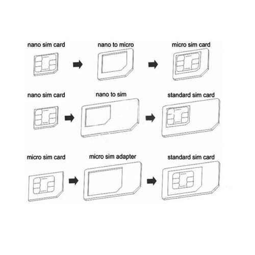 Adapter SIM kartice (NANO/MICRO) Cene