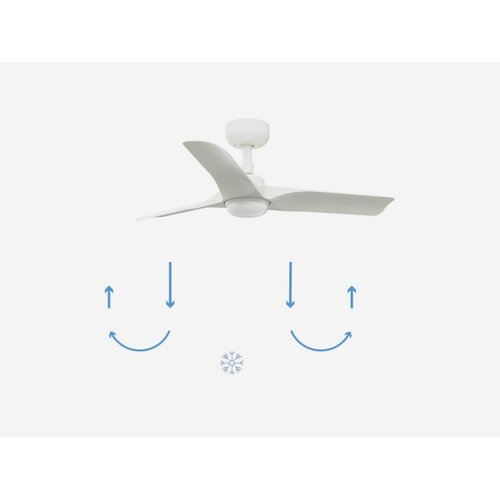 Faro 33824-1TW-LED prigu&amp;scaron;iva. ventilator HEY S LED/10W/230V 2700/4000/6000K bela +DO Slike