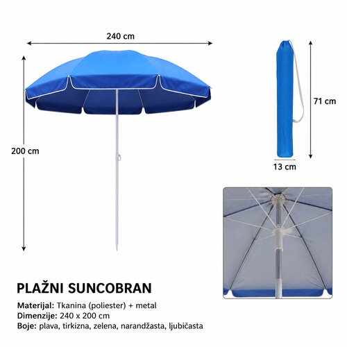 KMT Suncobran, Plavi Cene