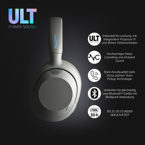 Sony Slu&amp;Aring;&amp;iexcl;alice Sony WHULT900NW.CE7 Slike
