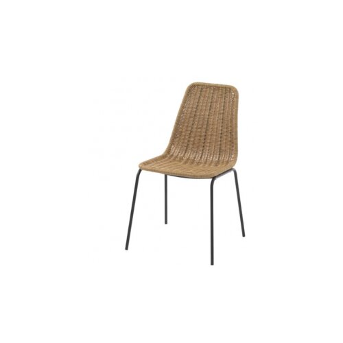  Stolica panesto natur Cene