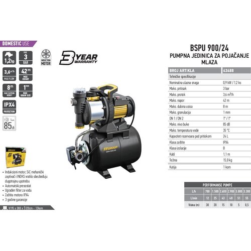 FF_Group FF EA PUMPA ZA HIDROFOR BSPU 900 Cene
