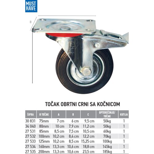 FF_Group FF Točak obrtni sa kočnicom 85mm Cene