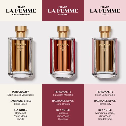 Prada La Femme Intense parfemska voda 35 ml za žene Slike