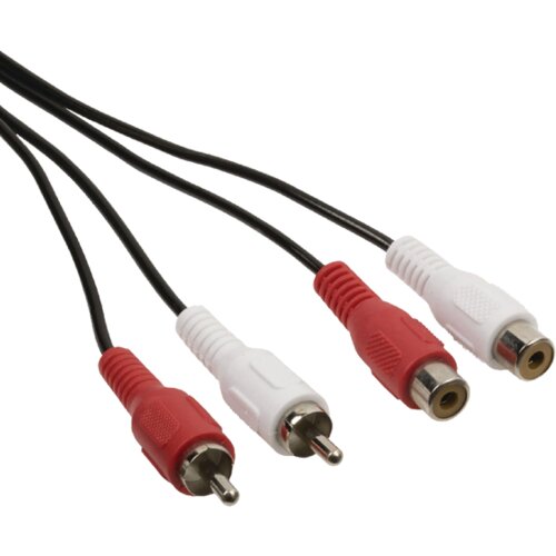 Transmedia Kabl, 2cinch-M na 2cinch-Ž, A12 Cijene