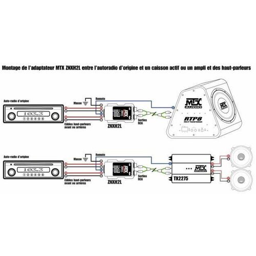 Mtx Adaptator za avdio sistem, (5000537448) Slike