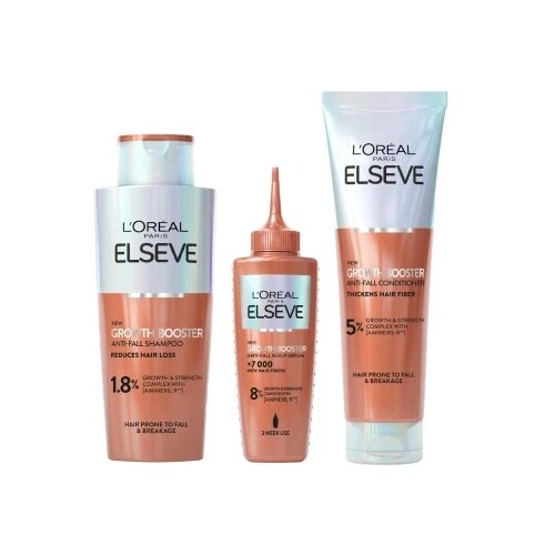 L´Oréal Paris set growth booster ( 1100044524 ) Cene