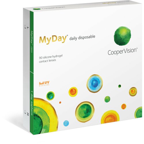  MyDay Daily Disposable (90 sočiva) Cene