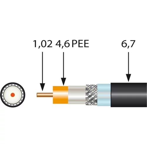Televes Koaksialni kabel odporen na UV, brez halogena SK2003plus Sp100, (20811290)