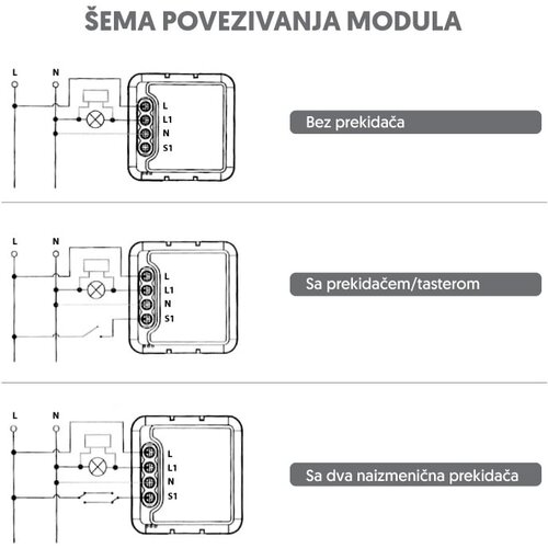  Wi-Fi smart prekidač-modul bez N provodnika, 100W Slike