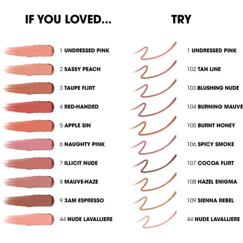 Yves Saint Laurent Lovenude Lip Blusher matirajoča &amp;scaron;minka odtenek 06 Naughty Pink 3 g Slike
