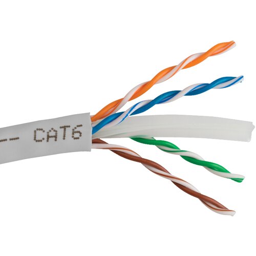 Kettz KT-CAT6 UTP Kabl Wall CAT 6E Slike