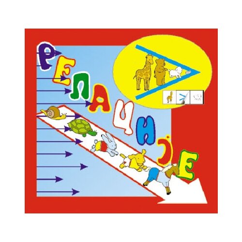 AIDT Pikom Grupa autora
 - Naučilica - relacije Cene