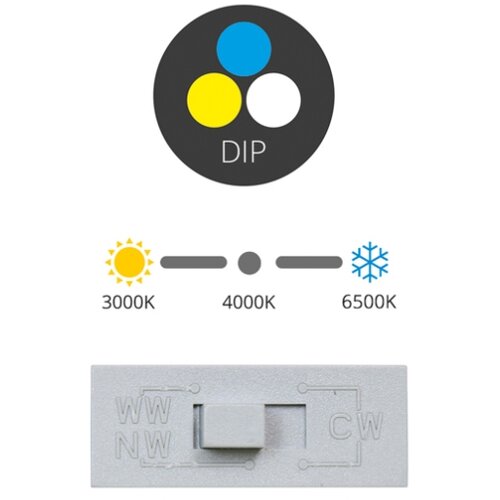  ecolite LED-IN01R-UGR/CCT/12W - led ugradno svetlo za spu&amp;scaron;teni plafon LED/12W/230V belo Slike