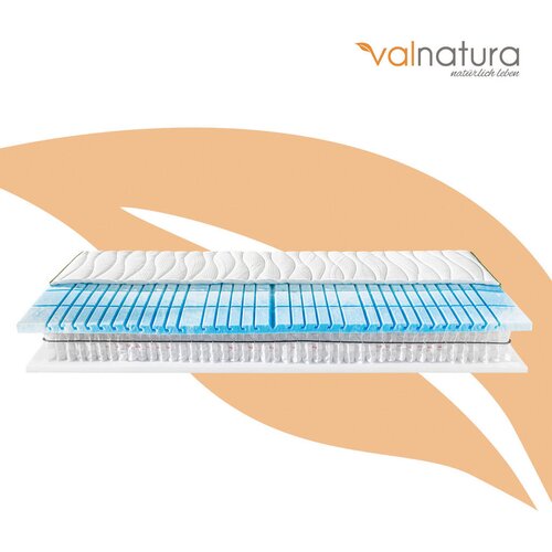 Valnatura GEL-ŽEPKASTO VZMETNO JEDRO 180/200 cm Slike
