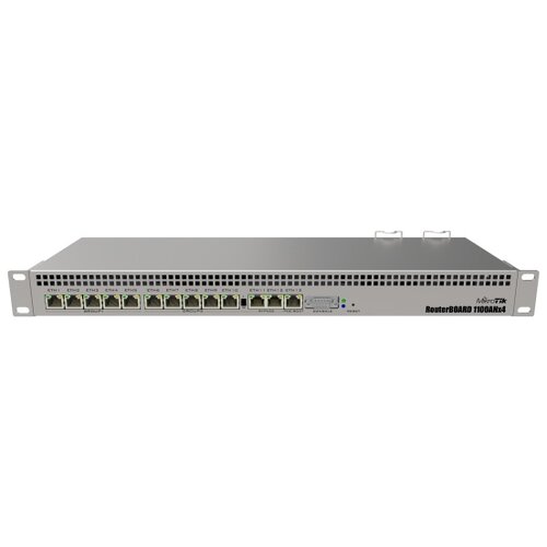 MikroTik RB1100AHx4 Dude Edition Cene