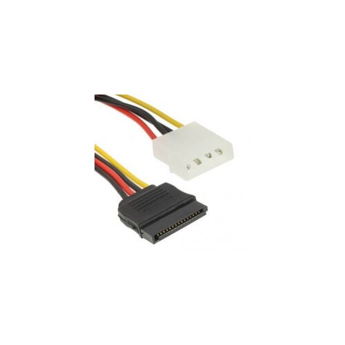 KABLO MOLEX - SATA Cijene