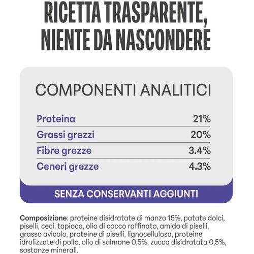 Schesir hrskava poslastica za mačke, govedina Slike