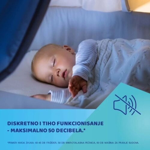 Canpol električna pumpica za izmuzavanje hands free Slike