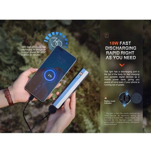 Fenix ecpblck - led punjiva baterijska lampa sa powerbankom (usb), IP68, 1600 lm, do 504 h, crna Slike