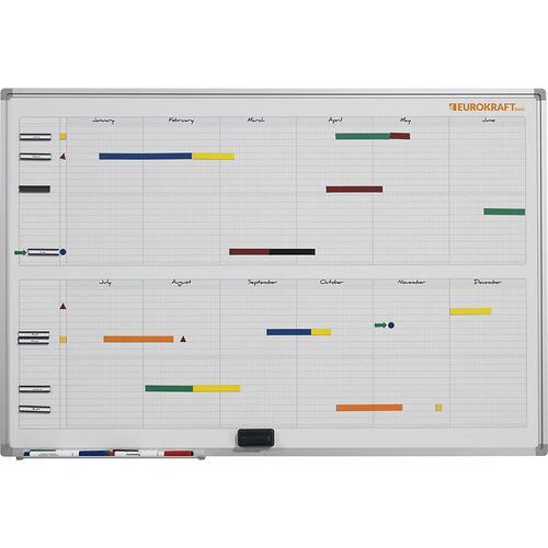 Eurokraft basic Nevtralen letni planer, 365-dnevna razdelitev, &amp;Scaron;xV 900 x 600 mm Slike
