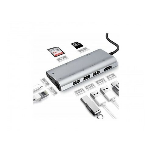 Fast Asia adapter-konvertor tip c na 3xUSB3.0+HDMI 4K+2xSDMICRO+RJ45+TIP c Cene