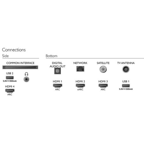 Philips LED TV 50PUS8507/12 Ambilight Slike