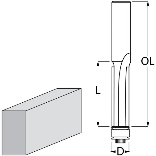 Makita poravnavanje noža 3 D-47765 Cene