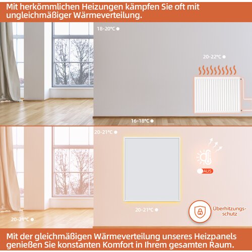SHX PIRP500 Infracrveni grijac WIFI s upravljanjem putem aplikacije, 500 W za prostorije od 5-10 m&amp;sup2;, montaža na zid i Slike