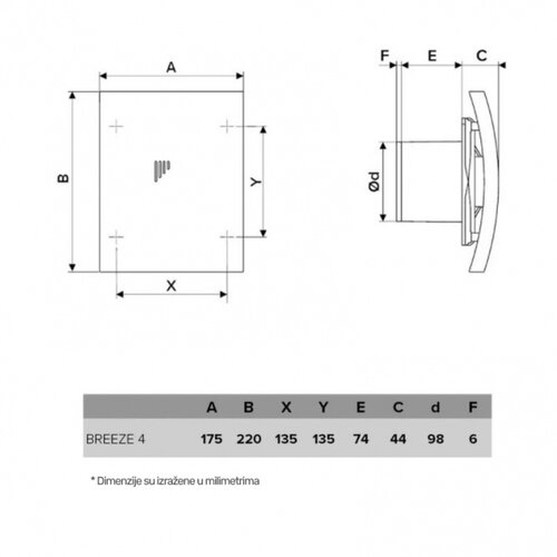 Bb Link era ventilator breeze 4C D98 Cene