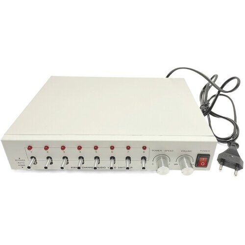 Dahua videosec TP-508A Slike