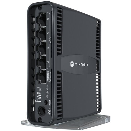 MikroTik haP ax2 Slike