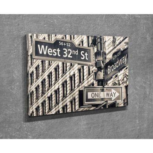 WALLXPERT DC062 Vi&scaron;enamensko Dekorativno Platno Cene