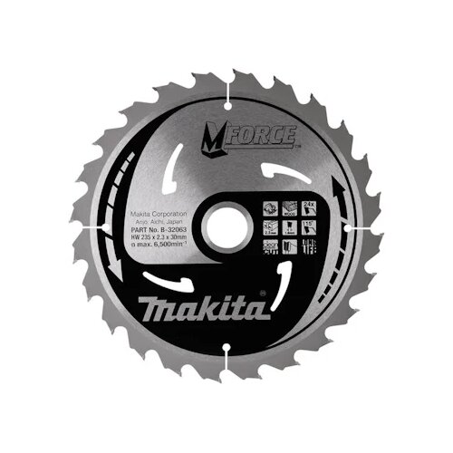 Makita TCT list za testeru MForce 235mm B-32063 Slike