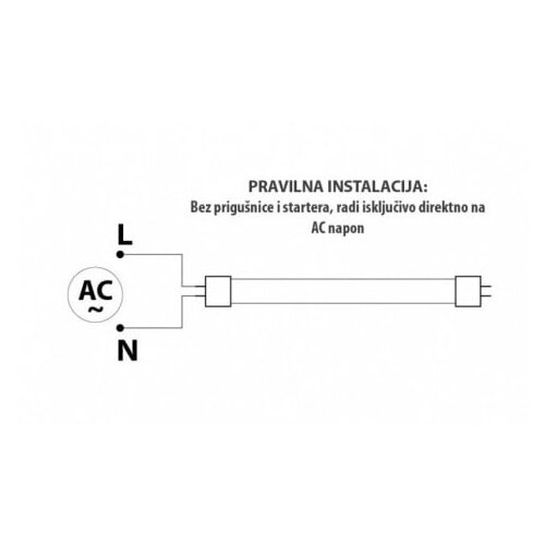 Dawn LED CEV T8 9W 6500K 1260lm JEDNOSTRANA NEW Cene