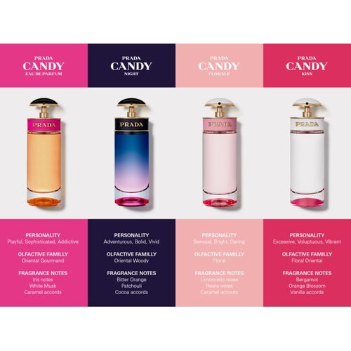 Prada Candy 30 ml parfemska voda za žene Slike