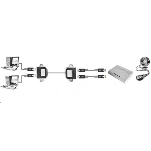 Gembird LAN 1xRJ45 na 2xRJ45 združilnik/delilnik, (20442305) Cene