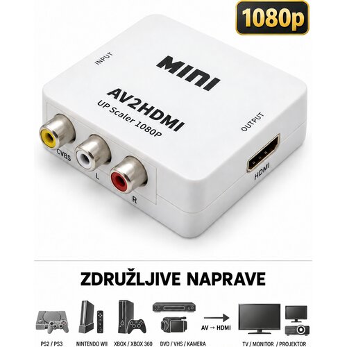 RCA na HDMI adapter za igralne konzole Slike