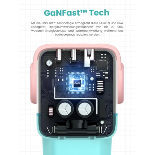  Uno RG 65W 3-Port GaN Fast Charger pink blue Slike