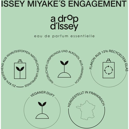 Issey Miyake A Drop d&amp;#039;Issey Essentielle parfumska voda za ženske 30 ml Slike