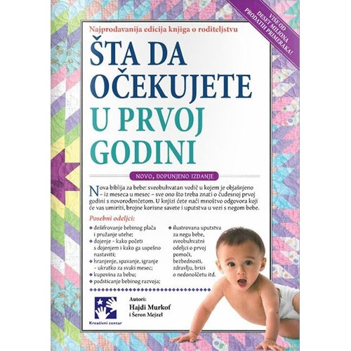 Kreativni Centar &amp;Scaron;ta da očekujete u prvoj godini Slike